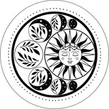 Moon Phase Around the Sun